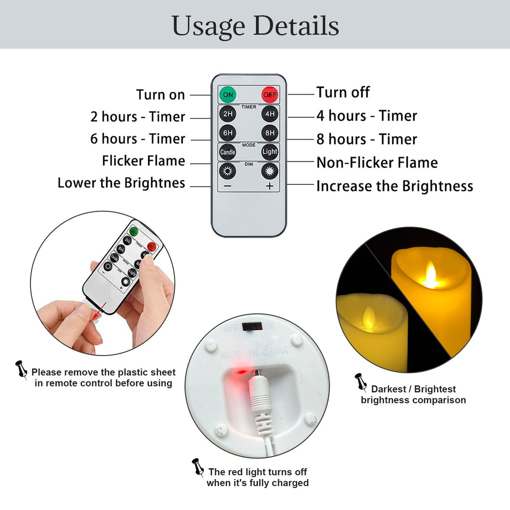 Hummingbird Kaleidoscope Flameless LED Candle