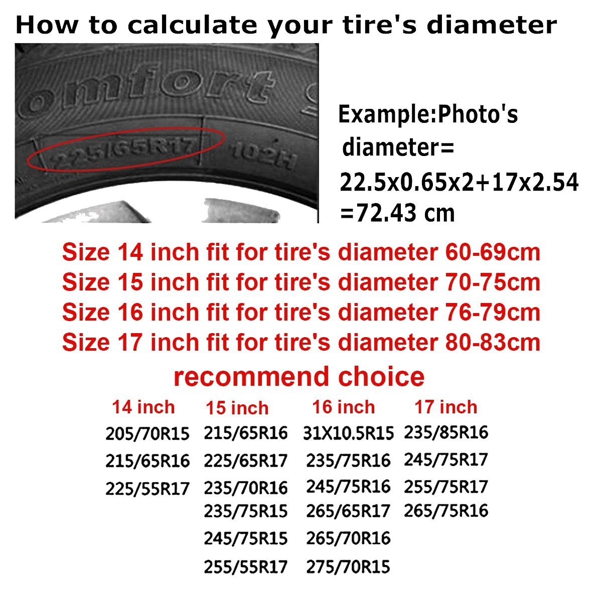 The Balance Guru Thickened Spare Tire Cover - Gregg Acini Adoree Designs - Spare Tire Cover